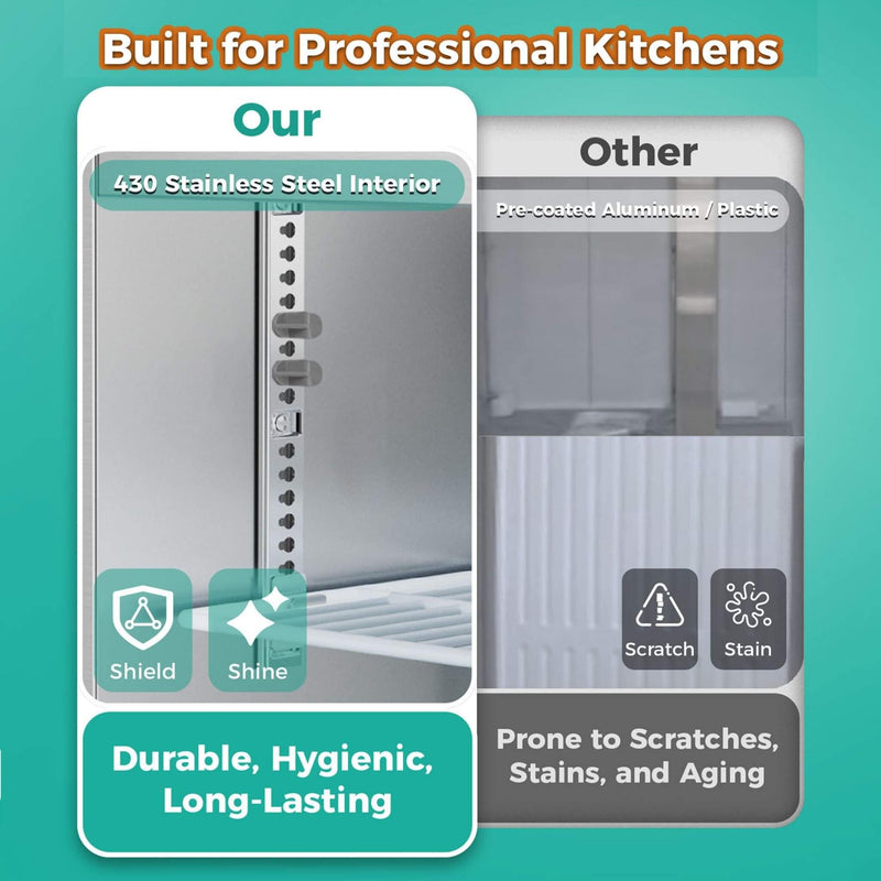 Heavy-Duty 93" Commercial Stainless Steel Pizza Prep Table With Refrigeration (SAK52193)