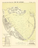 Vintage Map of Rio de Janeiro, Brazil 1884