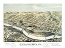 Vintage Map of Catasauqua, Pennsylvania 1873