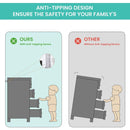 Modern 3 Drawer Bedroom Chest of Drawers with 8 Drawers Dresser, Clothes Organizer -Metal Pulls for Living Room, Bedroom, Hallway, White, 47.6" x 15.7" x 36.7"