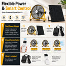 12-Inch Ventilation Fan by HouseOfZazla