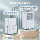 94.5 Pints Dehumidifier with 24H Timer and LED Display-White by LJGDeals