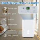 94.5 Pints Dehumidifier with 24H Timer and LED Display-White by LJGDeals