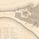 Vintage Map of Callao, Peru 1865