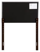 Panel Headboard & Button Tufting by HouseOfZazla