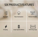 NanoFresh Odor Spray