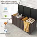 96 Gallon PE Wicker Outdoor Storage Box with 4 Wheels by LJGDeals