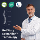 Bedstory Spine Align Pro 13" Twin Firm Cooling Hybrid Mattress by HouseOfZazla
