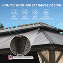 14' X 20' Hardtop Gazebo with Upgraded Features