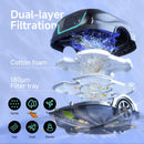 WYBOT Full Pool Solution Bundle-A1 & F1