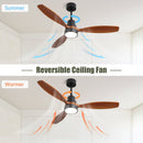 Ceiling Fan With Reversible DC Motor, LED Light, Solid Blades, Remote Control by Unique Piece Furniture