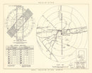 Vintage Map of the Yuma County Municipal Airport Vicinity, 1951
