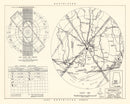 Vintage Map of the Brookley Air Force Base Vicinity, 1952