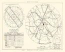 Vintage Map of the Robins Air Force Base Vicinity, 1952