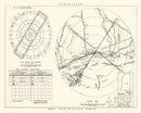 Vintage Map of the Keesler Air Force Base Vicinity, 1950