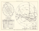 Vintage Map of the Moore Air Field Vicinity, 1952