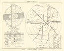 Vintage Map of the Reese Air Force Base Vicinity, 1952