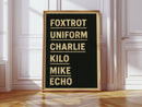 Foxtrot Uniform Charlie Kilo Print
