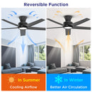 52 Inch Ceiling Fan with Light, Reversible DC Motor and Remote by HouseOfZazla