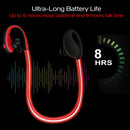Wireless Sports Headsets Wireless V4.1 Neckband Earphones HD Stereo Sweat-proof Headphones Earbuds w/ LED Light Mic 8Hrs Work Running