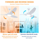 52 Inch ABS Blades Ceiling Fan with LED Light Kit by HouseOfZazla