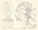 Vintage Map of the Plattsburg Barracks Vicinity, 1952