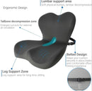 ComfortCore Seat Cushion