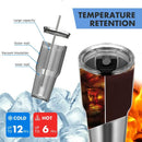 Travel Mug Double Wall Stainless Steel by LJGDeals