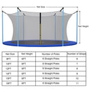 Replacement Weather-Resistant Trampoline Safety Enclosure Net-15 ft