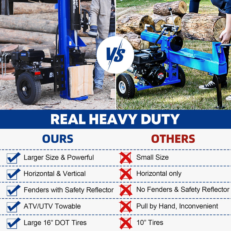 LOG-X Series 40-Ton Full Beam Gas Log Splitter: 13hp 389cc OHV Engine, 23" Stroke
