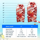 37 Inch Lightweight Surfboard With Fin EPS Core for Kids and Adults by LJGDeals