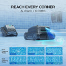 WYBOT Full Pool Solution Bundle-S2 Solar Vison & F1