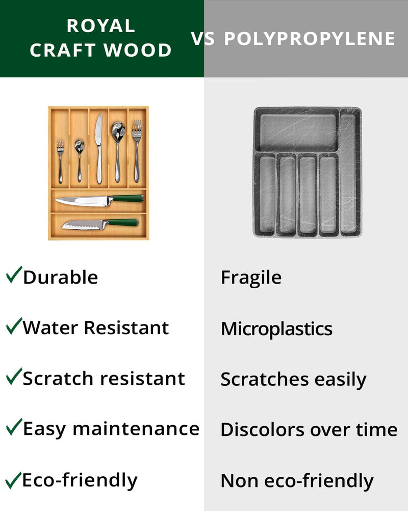 Basic Silverware Drawer Organizer, Natural, photo 2 of 9
