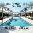 WYBOT Full Pool Solution Bundle-B1 & F1