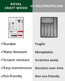 Basic Silverware Drawer Organizer, White