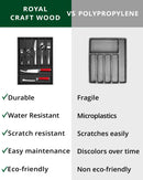 Basic Silverware Drawer Organizer, Black
