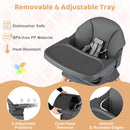 9-in-1 Convertible High Chair with Solid Wood Legs for Babies and Toddlers