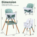 9-in-1 Convertible High Chair for Babies and Toddlers with Seat Cushion
