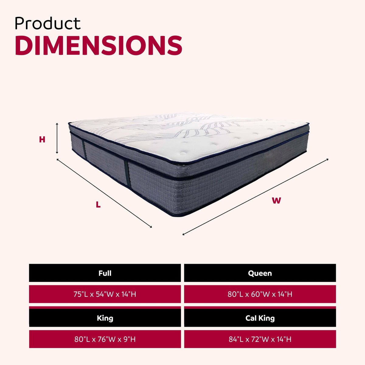 Hybrid Plush Foam Mattress, Soft Polyester Knit Cover, Multi Layer Foam Mattress - White / Gray - King, photo 7 of 7