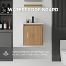 20 Inch Floating Bathroom Vanity with Sink, Soft-Close Door, Ceramic Sink, Plywood by HouseOfZazla