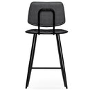 Raya - Upholstered Counter Height Stool (Set of 2) by Unique Piece Furniture