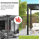 Premium Louver Pergola Aluminium Frame & Louvers by Unique Piece Furniture