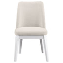 Rupert - Upholstered Dining Side Chair (Set of 2)