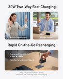 Anker Power Bank (10K, Fusion, Built-In Cable)