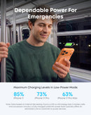 Anker Nano Power Bank (5K, MagGo, Slim) by Anker