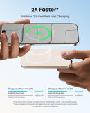 Anker Nano Power Bank (5K, MagGo, Slim) by Anker