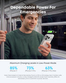 Anker Nano Power Bank (5K, MagGo, Slim) by Anker