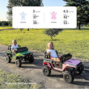 24V Kids Ride on Car, Kids Electric Vehicles Car Ride on Toy Truck for Toddlers w/Remote Control, 400W Motor - Red by TinyTreasures Baby Boutique