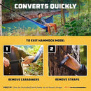 Wise Owl Outfitters Camping Hammock – 500lbs Portable Hammock with Tree Straps - Travel, Backpacking, Hiking, Outdoors Camping Gear - Single or Double by GreenHaven Gardens