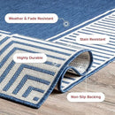 nuLOOM 2' x 8' Outdoor Area Rug, Casual Design With Striped Border, Stain Resistant, Highly Durable, For Patio, Balcony, Bedroom, Living Room, Dining Room, Bathroom, Navy by CozyNest Decor